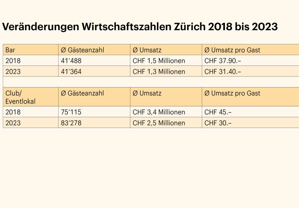 Statistik 3000x1500 V01 D