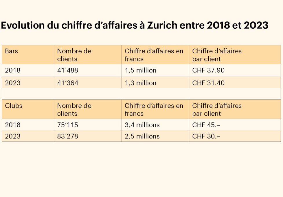 Statistik 3000x1500 V03